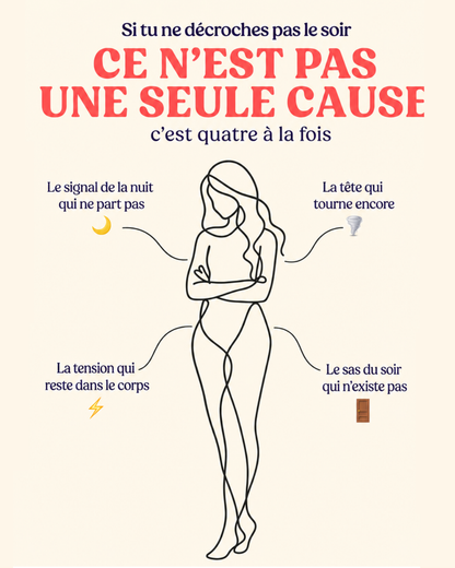 Ce n'est pas une seule cause, c'est quatre a la fois